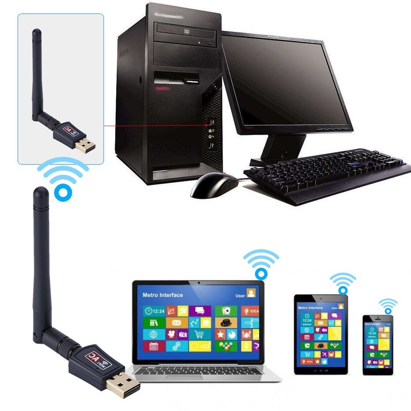Tangxi USB WiFi Network Card, Mini 600M External Dual Band