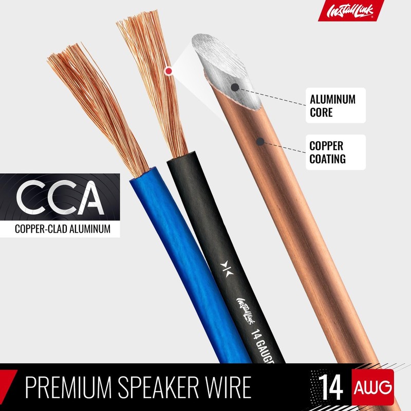 Install Link 14 Gauge Speaker Wire for Car, Home or