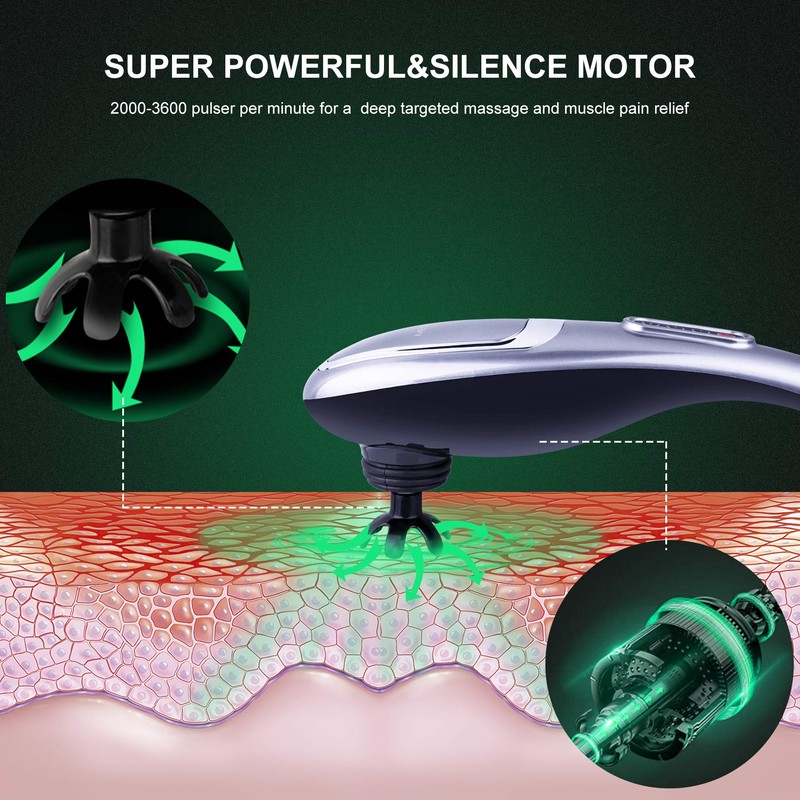 MEGAWISE Handheld Back Massager (Silver)