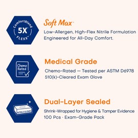 Supmedic Medical Nitrile Exam Gloves, Latex-Free, Powder-Free, Food Safe, Cooking Food Prep, Disposable Gloves, Blue, 100 Pcs (Large)