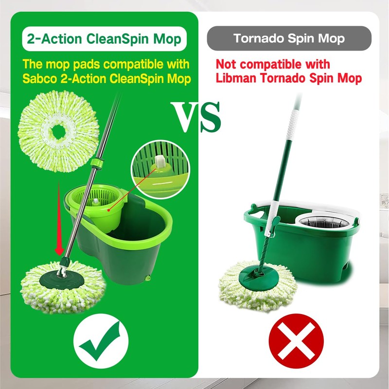 3 Pack Mop Heads Replacement Compatible with Sabco 2-Action Clean