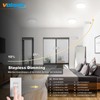 VOLISUN 5CCT LED Flush Mount Ceiling Light, 7 inch Dimmable
