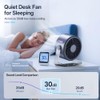Coolhill USB Desk Fan: 100 Speeds & Turbo Airflow Portable