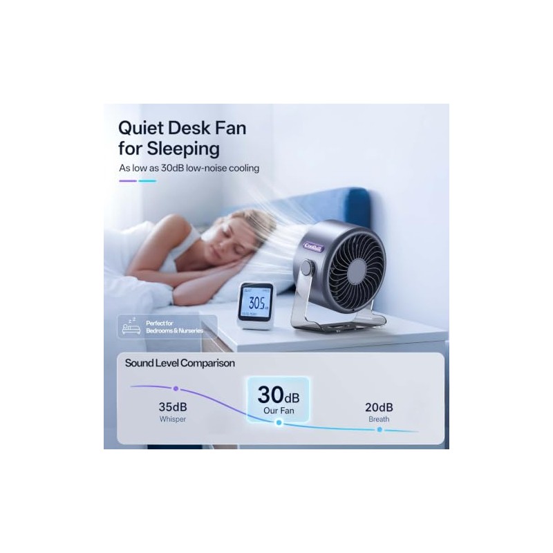 Coolhill USB Desk Fan: 100 Speeds & Turbo Airflow Portable