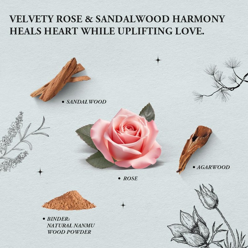Innergy Rose Square Incense Sticks, No Bamboo Core, 50 Count