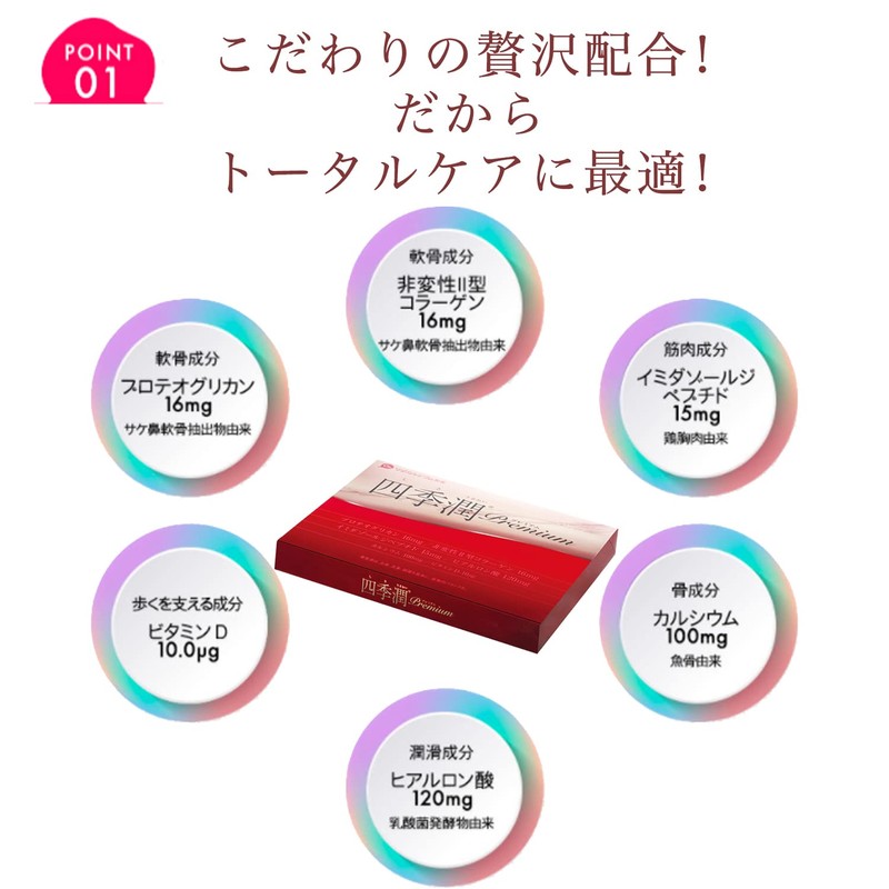 四季潤プレミアム グルコサミン コンドロイチン ヒアルロン酸 マルチサプリ 30袋 120粒 (30日分) ワダカルシウム製薬 (新パッケージ)