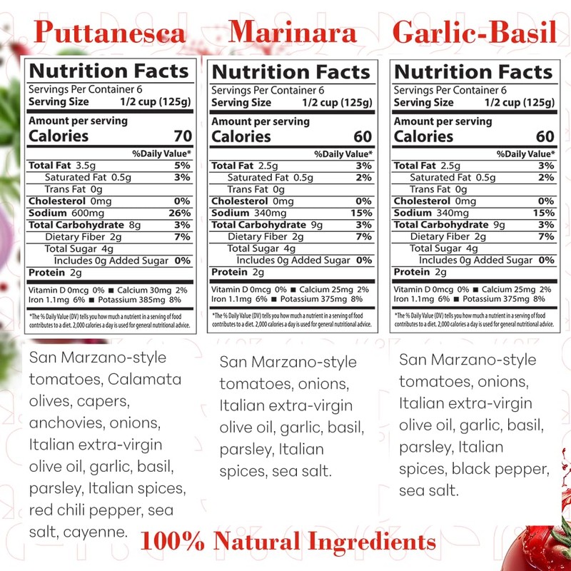 Pèpe's Little Napoli Brand Pasta Sauces – Marinara, Puttanesca &
