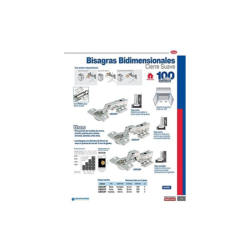 Lock LBD35AP Bisagra acodada bidimensional 35 mm, cierre suave