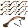 (10 Pack, CC: 3 Inch) Swiss Kelly Hardware Antique Copper