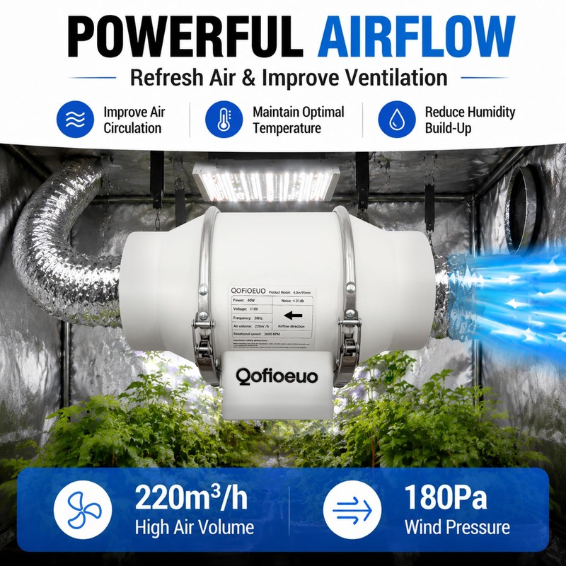 Qofioeuo 4 Inch Inline Duct Fan, 220m³, with 5ft Duct