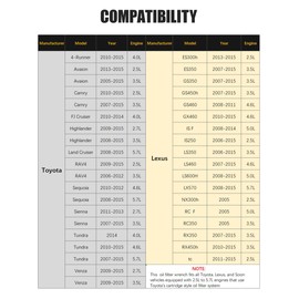Smart Jerry - 64mm 14 Flutes Oil Filter Wrench Compatible with Toyota Lexus & Scion with Toyota's Cartridge Style Oil Filter System