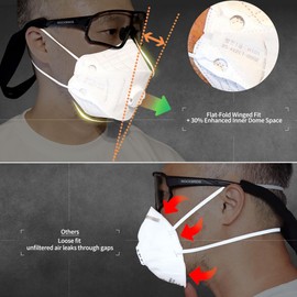 HAYANDLE Particulate Respirator Mask with Valve, Flat Fold Design Breathable Dust Sanding Construction Work, Made in Korea 10 Pack (White 10)