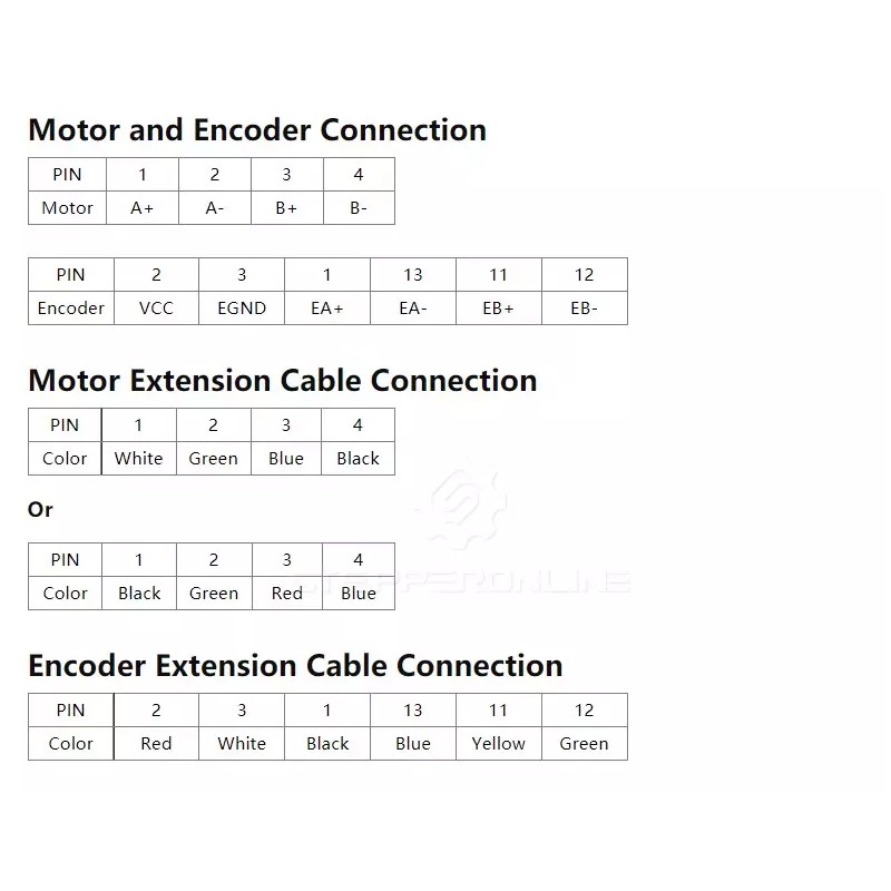 STEPPERONLINE 2Nm Closed Loop Stepper Motor Nema 23 283oz.in Hybrid