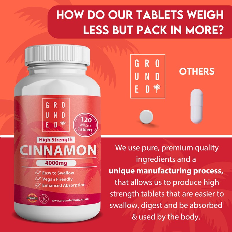 Grounded High Strength Cinnamon 4000mg, 120 Tablets, 2 Month Supply