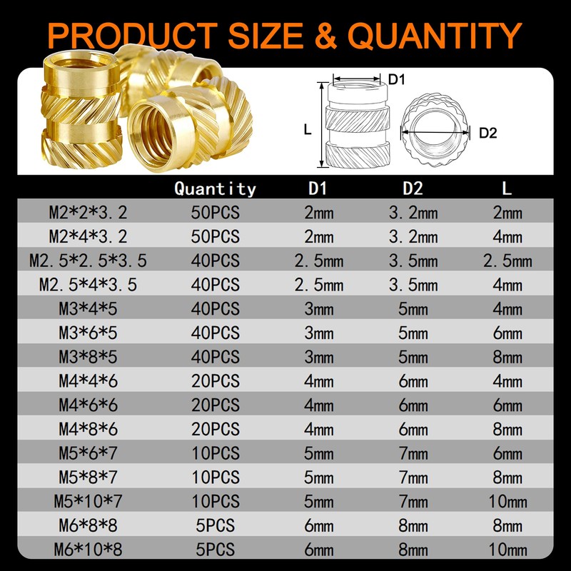 Dianrui 400 PCS Threaded Inserts, M2/ M2.5/ M3/ M4/ M5/
