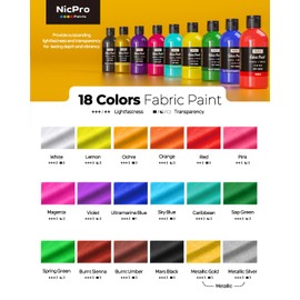 Nicpro 18 Colors Permanent Fabric Paint (8.45 oz, 250 ml) Soft Fabric Paint for Clothes, Non-Toxic Textile Paint for Fabric DIY Crafts, T-shirts, Shoes Jeans Bags Canvas for Adult with Color Wheel