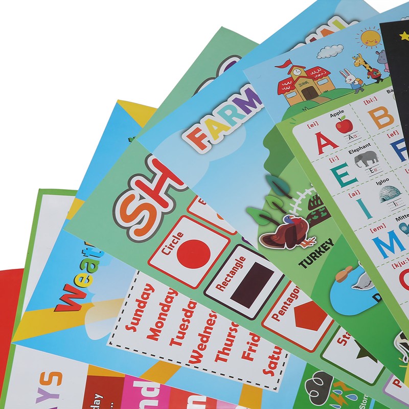 12PCS Educational Posters for Kids Cartoon Learning Poster Waterproof English