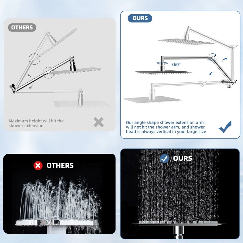 iFealClear Rain Filtered Shower Head 10'' High Pressure Rainfall Shower