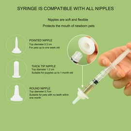 Pet Feeding Kit, Precise Milk Flow Control for Newborn Pets, Perfect for Kittens, Puppies, Wildlife, Includes 2 Feeding Syringe, Syringe Spoon, 5 Nipples, Kitten Bottle Puppy Feeder