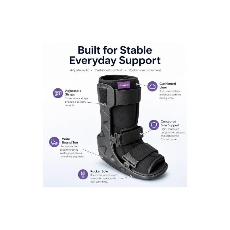 Walker Fracture Boot for Leg, Ankle and Foot Injuries