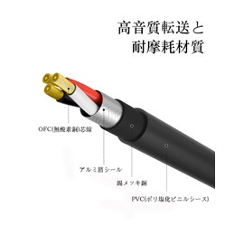 MillSO Guitar Shield Shield Cable, 16.4 ft (5 m), S-S-Type Plug, Gold Plated, Lightweight Design, Musical Instrument Cable, Studio, Home Practice, For Guitars, Keyboards, Amplifiers, Bass, Drums