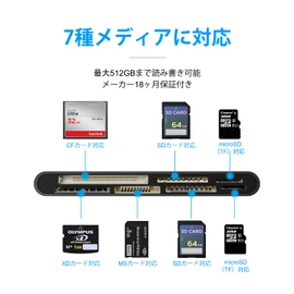 【Latest Improved Model】Quanlex 7 in 1 SD Card Reader Lightning/USB-C/USB-A Compatible 5Gbps High-Speed Transfer Up to 2TB SD/TF/CF/MS/XD Memory Card Reader with OTG Function for Photo and Video Backup
