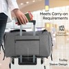 Kookoomia Gym Bag with Shoes Compartment and Wet Pocket Convertible