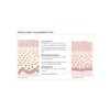 AESTHETICO Fruit Complex - Fruit Acid Cream Now Also For