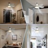 We Charger Socket Fan Light, 20.5IN Light Bulb Fan with