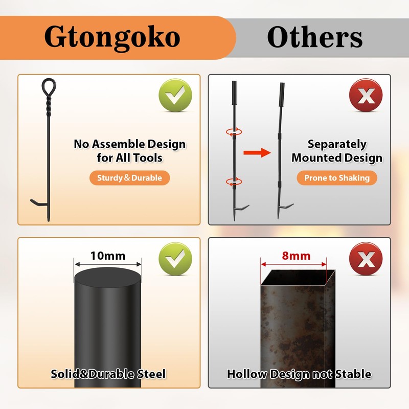 Gtongoko 35 Inch Fireplace Tools Set 5 Pcs Black Wrought