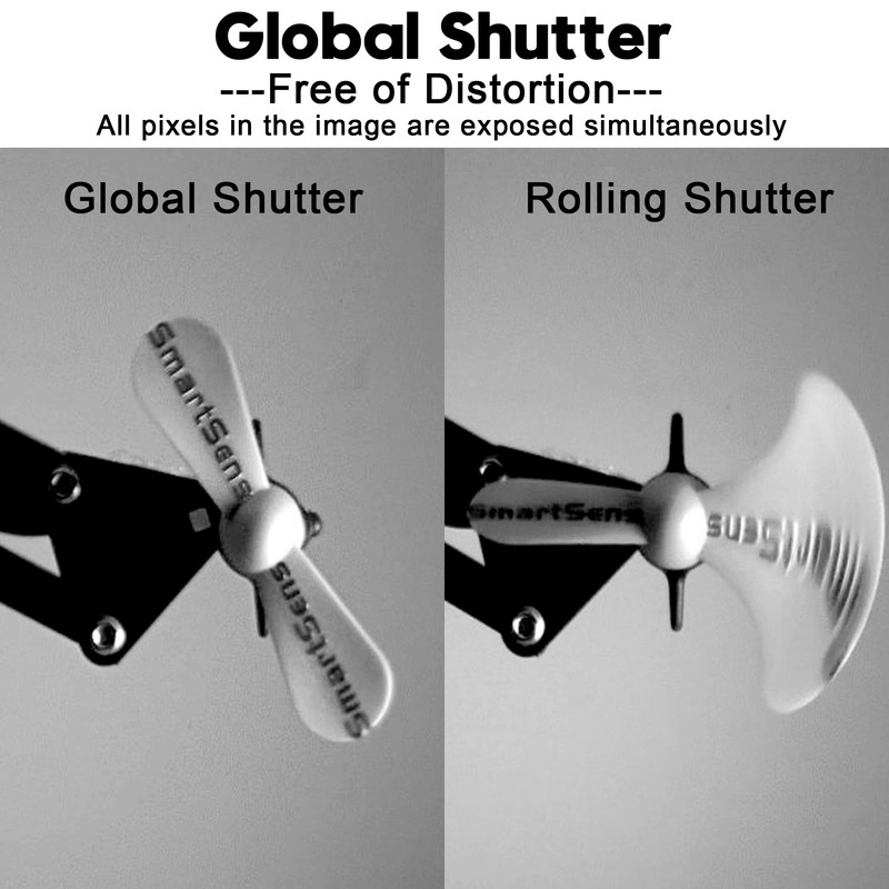 ELP 1080P 90FPS Global Shutter USB Camera 2MP High Speed