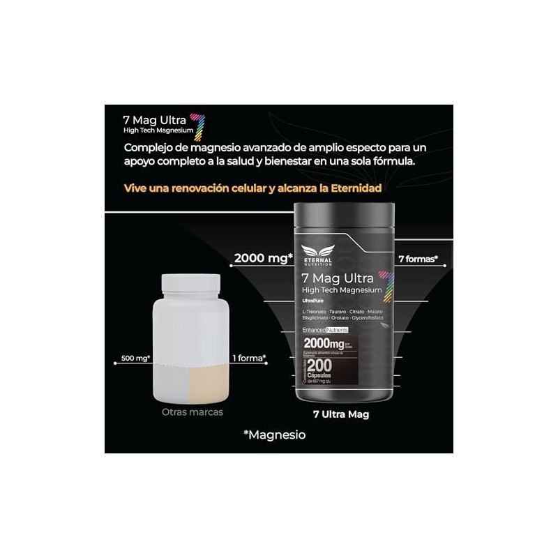 ETERNAL NUTRITION Seven Mag Ultra Magnesio Complex 7 en 1