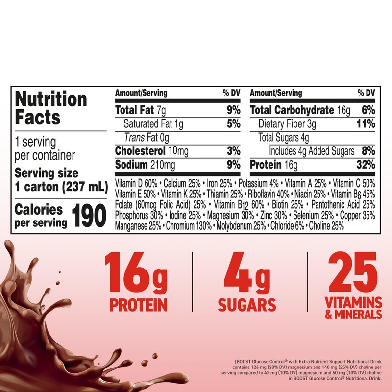 BOOST Glucose Control Ready to Drink Nutritional Drinks with Extra