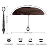 Xmkltbz Manual Large Inverted Rain Umbrella, Manual Open/Close Reverse Car