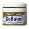 Crema Mason Colágeno Natural Beauty Hecho Con 100% De Coláge