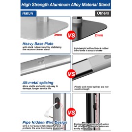 Haturi Vacuum Stand, Dyson Vacuum Holder and Metal Storage Bracket, Standing dock for Dyson G5 V15 V12 V11 V10 V8 V7 V6, Hidden Power Cord Design for Dyson Handheld Cordless Vacuum Cleaners