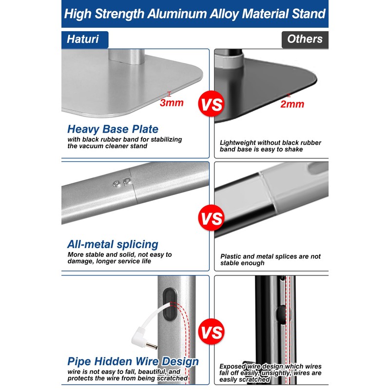 Haturi Vacuum Stand, Dyson Vacuum Holder and Metal Storage Bracket,