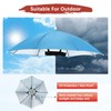 TIXIPEM 20.5" Headband Umbrella Hat [1 Pcs] - Hand Free