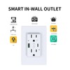 2.4GHz Wi-Fi + Bluetooth LE Smart USB Outlet Receptacle, Type