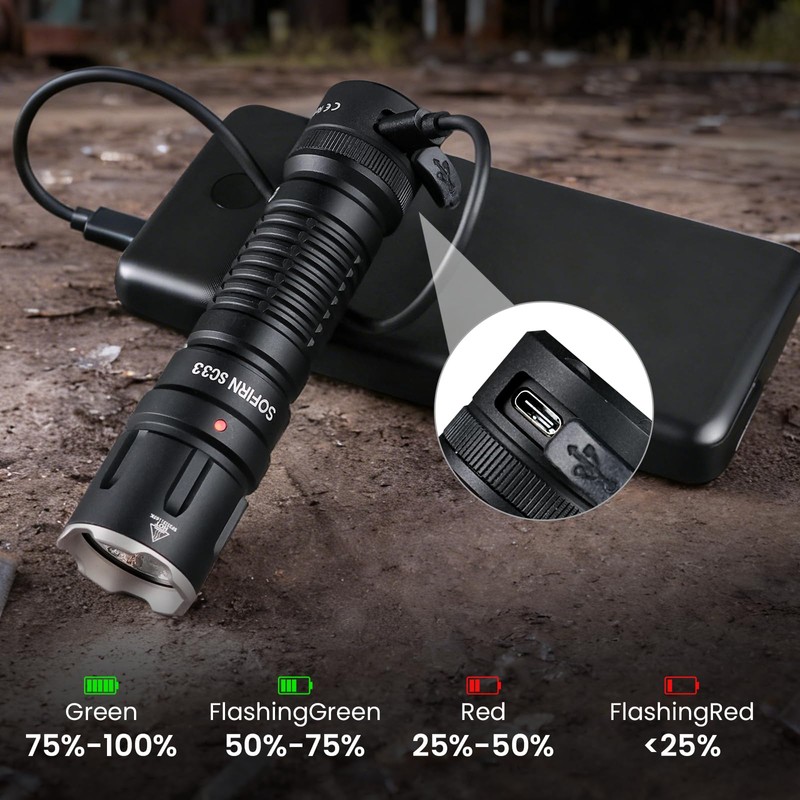 sofirn SC33 Tactical Flashlight with Holster, 5200LM Super Bright USB-C