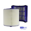 PUREBURG Replacement Filter Compatible with Dyson Pure Hot + Cool