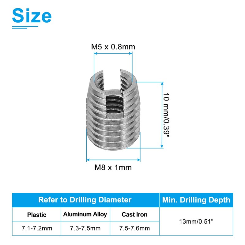PATIKIL Self-Tapping Threaded Inserts, 20 Pcs M5 x M8 x