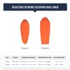 Sea to Summit Reactor Extreme Liner Mummy Drawcord Standard Orange