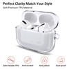 ULAK Airpods Pro Case Clear, Designed Protective AirPod Pro Cover