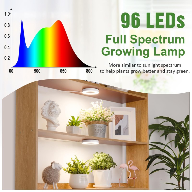 LORDEM Ceiling Grow Light for Indoor Plants, 96 LEDs Full