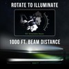 TDC Camo Rechargeable Headlamp - Zoomable Led Headlamp - Headlamp