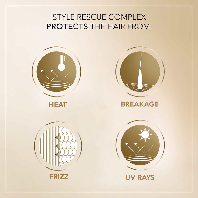 Wella Deluxe Frizz Control & Repair Styling Cream, 100ml