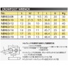 Kyoto Machine Tools (KTC) Neplos Claw Foot Wrench NBNS3-10