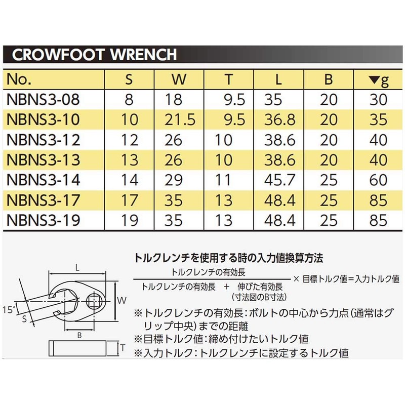 Kyoto Machine Tools (KTC) Neplos Claw Foot Wrench NBNS3-10