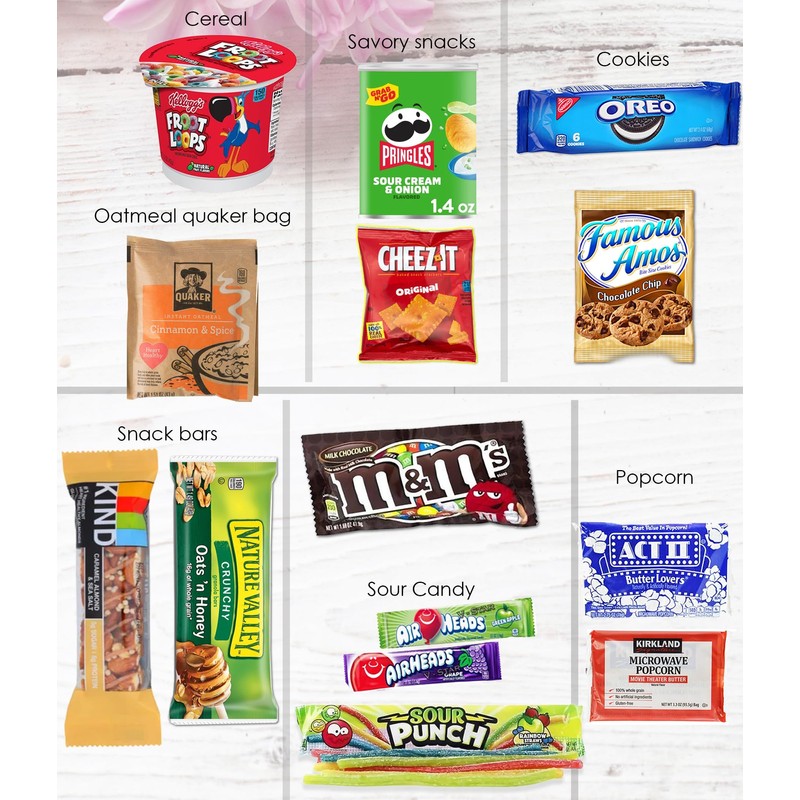 The Ultimate COLLEGE Student or Military Care package gift basket